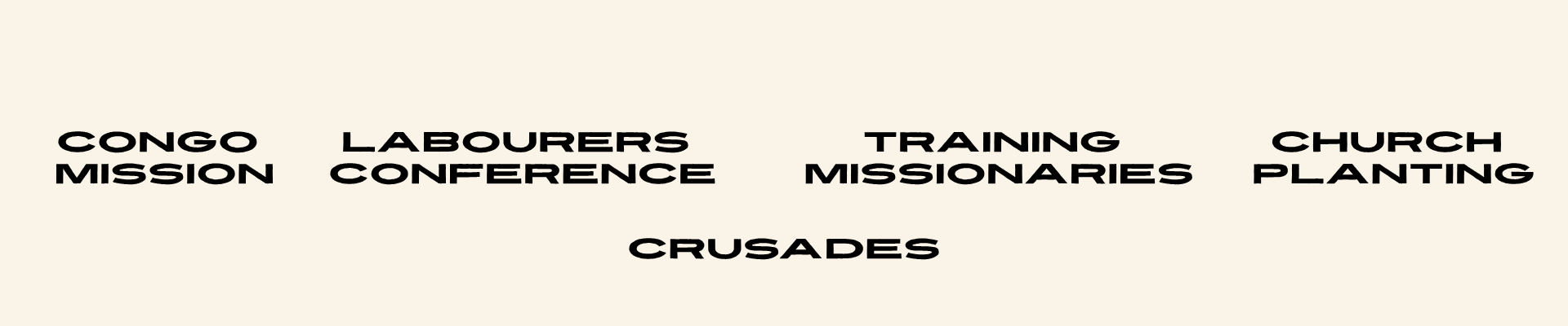 Ministries